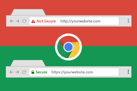This image shows the difference between a secure web page and a page that is not secured with an SSL certificate. Hint: Look for the lock Icon