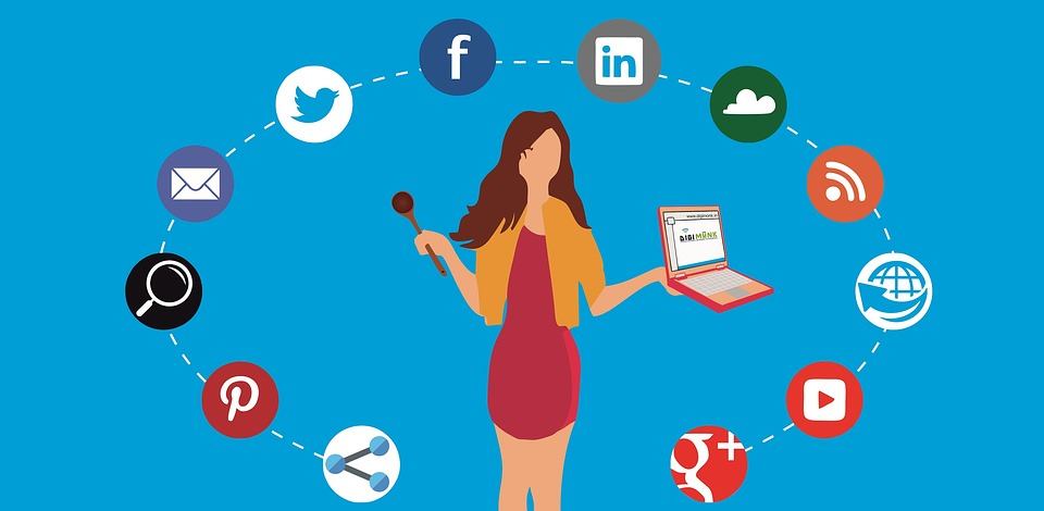 The Basics of Online Advertising